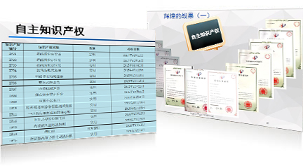 专利技术